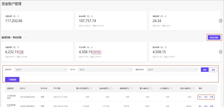 九州期货账户资金转出时间(九州期货账户资金转出时间是多久) (https://www.njaxzs.com/) 期货行情 第1张