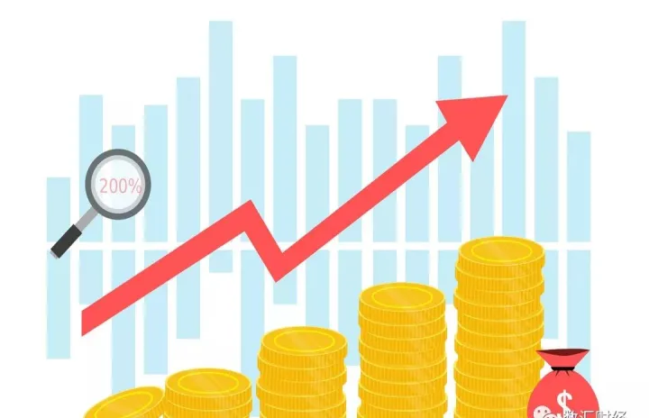 期货的交易速度跟什么有关(期货交易量是什么意思) (https://www.njaxzs.com/) 期货开户 第1张