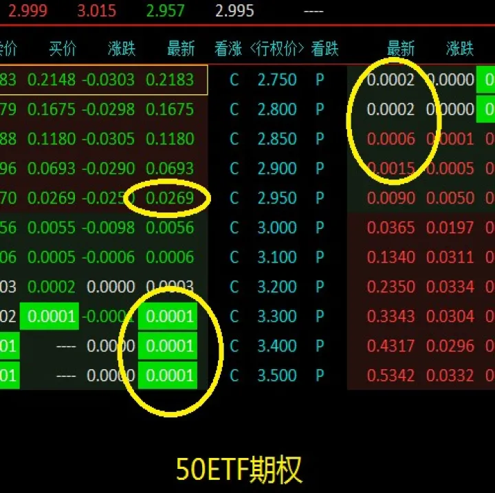 股票期货是什么含义(什么是股票期货投资) (https://www.njaxzs.com/) 黄金期货 第1张