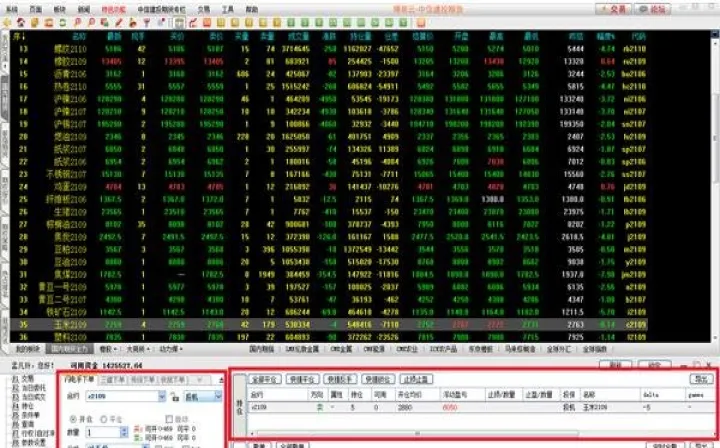 期货手续费开仓平仓都要收吗(期货是要开仓平仓才算一次交易吗) (https://www.njaxzs.com/) 期货行情 第1张