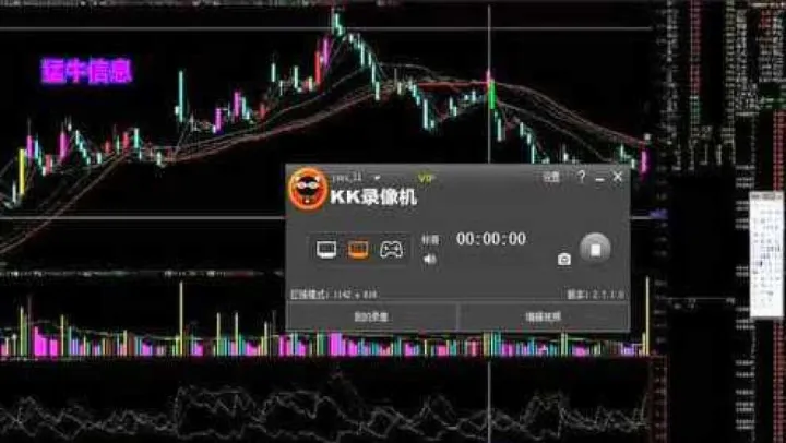 期货交易怎么快速下单成功(期货交易怎么才能成功) (https://www.njaxzs.com/) 期货行情 第1张