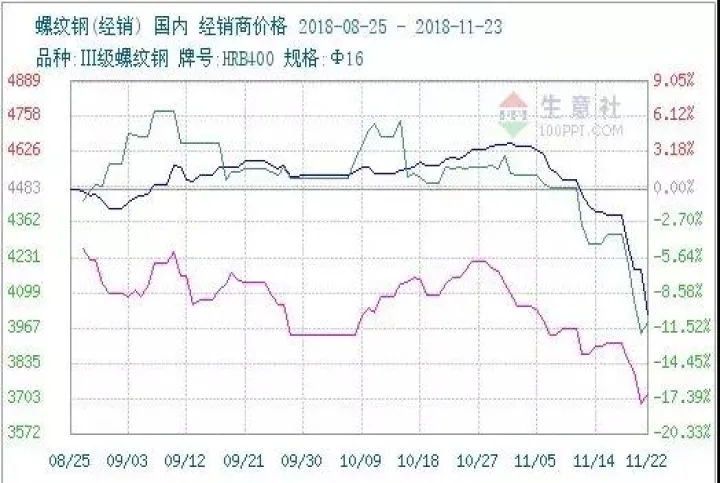 期货散户能空中成交吗(期货散户可以交割吗) (https://www.njaxzs.com/) 黄金期货 第1张