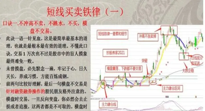 做期货是做短线还是长线(期货小资金做短线还是长线) (https://www.njaxzs.com/) 黄金期货 第1张
