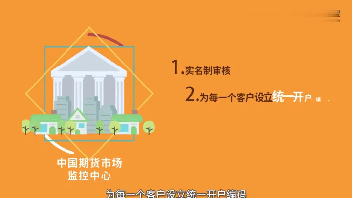 期货账户资金可以当天转了(期货账户当天平了能转出吗) (https://www.njaxzs.com/) 期货直播间 第1张