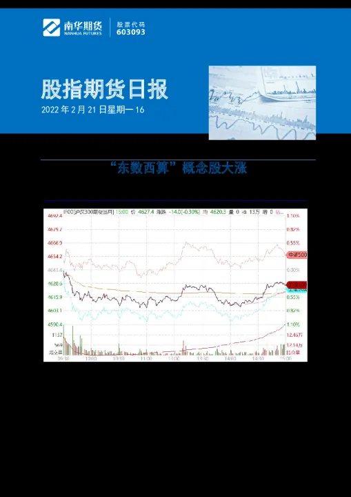 道指期货续吐94点(道指期货实时指数) 原油期货 第1张-爱新财经 道指期货续吐94点(道指期货实时指数) (https://www.njaxzs.com/) 原油期货 第1张
