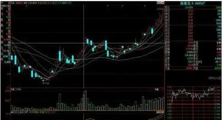 期货内盘外盘看多看空(期货内盘外盘看多看空怎么办) (https://www.njaxzs.com/) 内盘期货 第1张