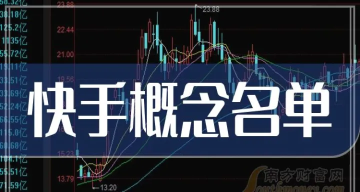 高新期货概念股龙头(高新能源龙头股票) (https://www.njaxzs.com/) 内盘期货 第1张