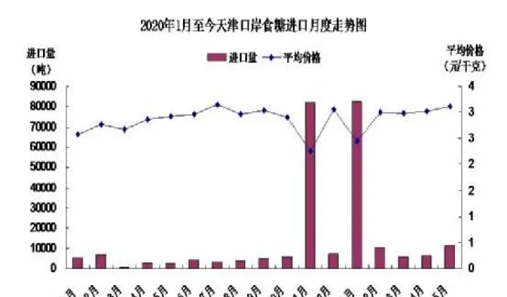 周三原糖期货下跌(周三期货行情分析) (https://www.njaxzs.com/) 原油期货 第1张