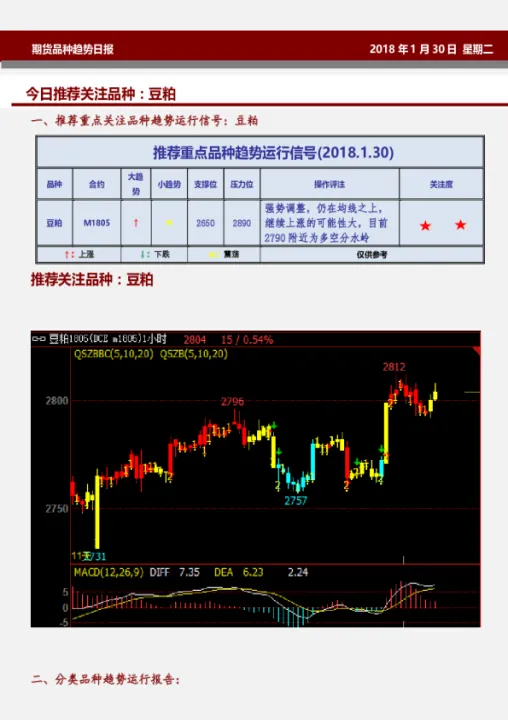 国内期货全品种解析(国内期货市场交易品种) (https://www.njaxzs.com/) 内盘期货 第1张