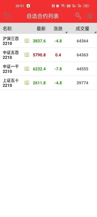 股指期货ih1808(股指期货5档行情) (https://www.njaxzs.com/) 黄金期货 第1张