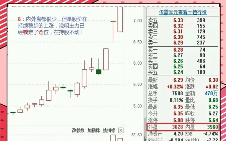 期货挂单交易不了什么原因(期货挂单没成交有手续费吗) (https://www.njaxzs.com/) 期货行情 第1张