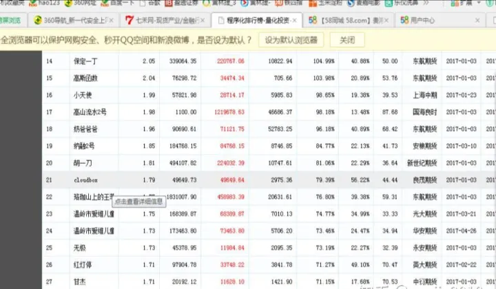 期货看什么曲线(期货账户收益曲线) (https://www.njaxzs.com/) 期货开户 第1张
