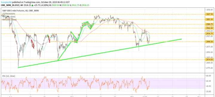 盈透期货点差怎么算(盈透证券外汇点差) (https://www.njaxzs.com/) 黄金期货 第1张