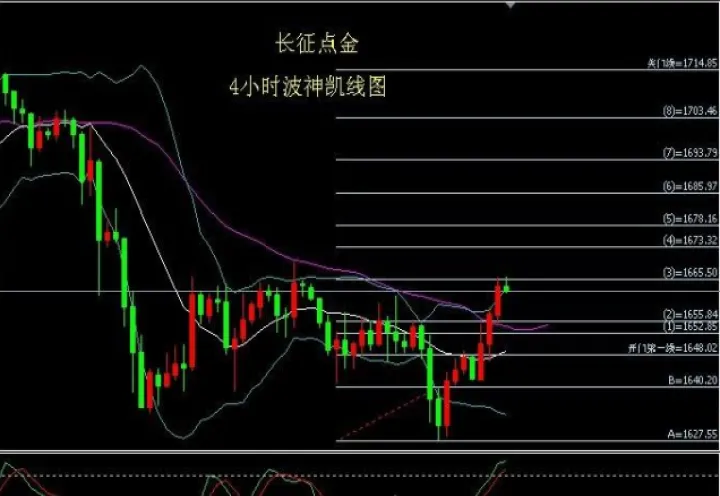 融券做空和期货做空哪个好(融券做空和期货做空哪个好一点) (https://www.njaxzs.com/) 原油期货 第1张