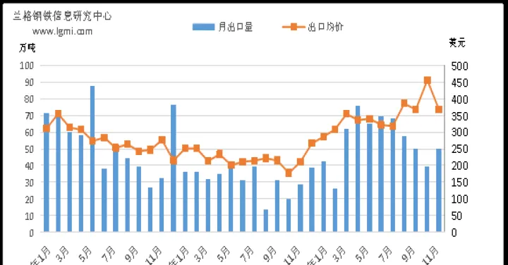 国内焦炭大宗商品期货(焦炭期货上市时间) (https://www.njaxzs.com/) 期货行情 第1张