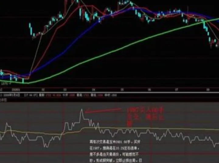 国内商品期货如何交易(国内商品期货如何交易外汇) (https://www.njaxzs.com/) 原油期货 第1张