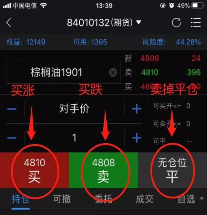 道指期货如何查(道指期货是什么) (https://www.njaxzs.com/) 内盘期货 第1张