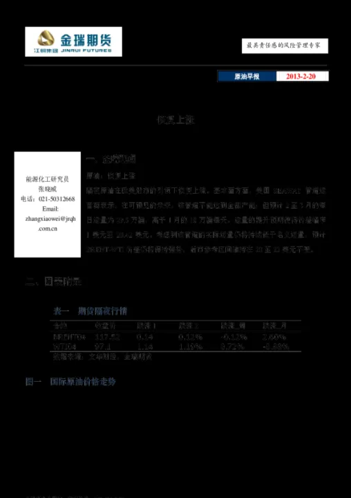 期货原油直播间商品外汇早报(原油外汇直播间) (https://www.njaxzs.com/) 期货开户 第1张