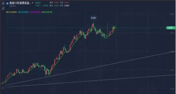 期货黄金交易仓位(期货黄金交易仓位计算公式) (https://www.njaxzs.com/) 期货直播间 第1张