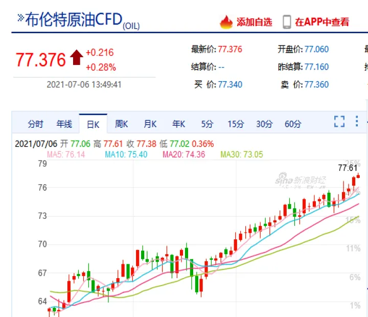 纽约股指期货实时行情(纽约黄金期货今天行情) (https://www.njaxzs.com/) 黄金期货 第1张