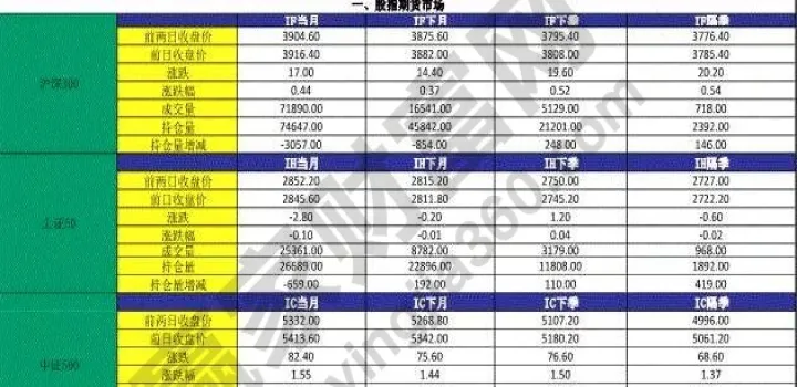 期货交易有什么杠杆(期货都是杠杆交易吗) (https://www.njaxzs.com/) 黄金期货 第1张