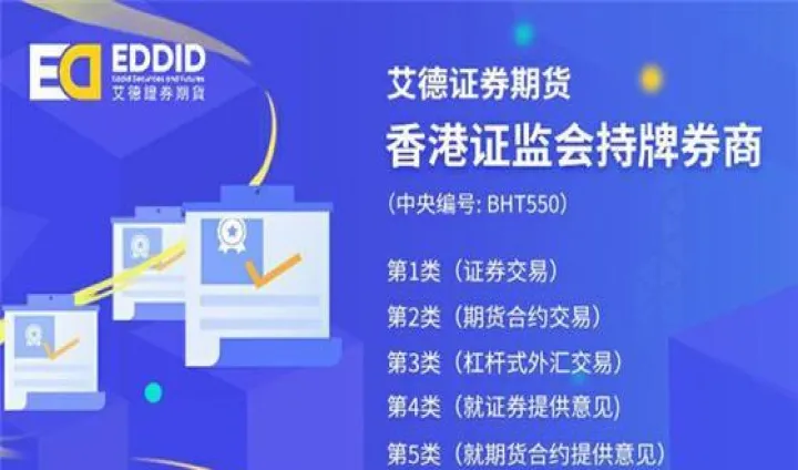 道指期货指数怎么查询(道指期货实时行情哪里可以看) (https://www.njaxzs.com/) 期货直播间 第1张