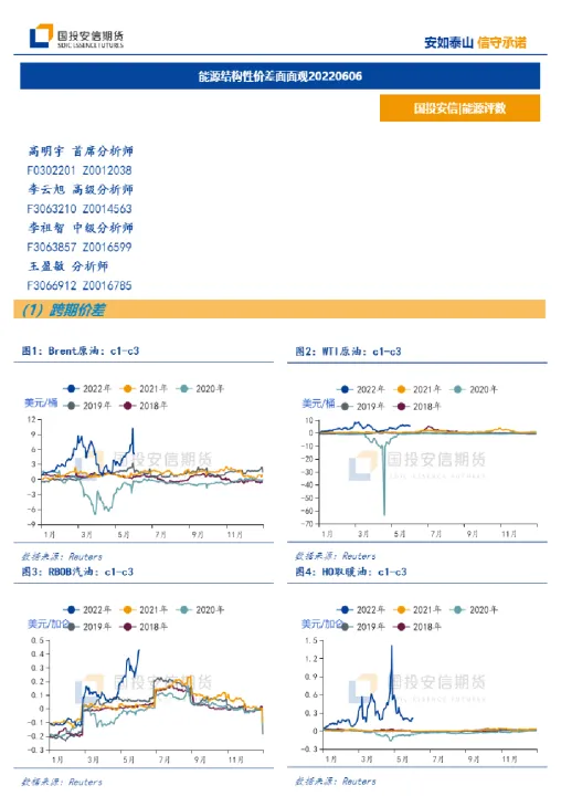 国投安信期货交易手续费高吗(国投安信证券期货) (https://www.njaxzs.com/) 期货直播间 第1张