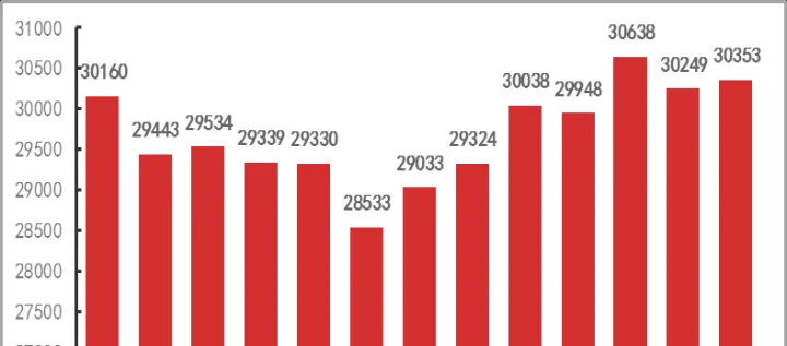 期货可取资金少于可用资金(期货可取资金小于动态资金) (https://www.njaxzs.com/) 期货投资 第1张