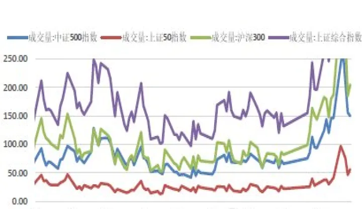 美股期货指数交易时间(美股期货交易时间规定) (https://www.njaxzs.com/) 内盘期货 第1张