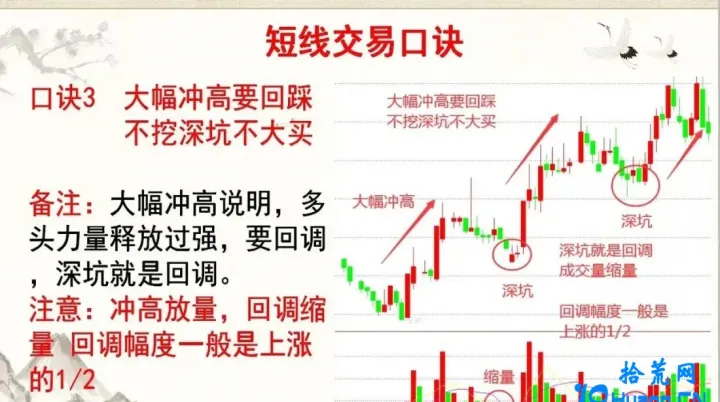期货短线交易技巧与建议(期货短线哪个品种最合适) (https://www.njaxzs.com/) 内盘期货 第1张