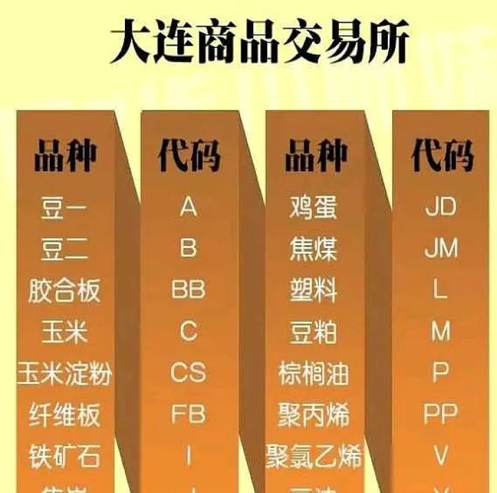 沪银期货选哪个(沪银期货选哪个基金好) (https://www.njaxzs.com/) 期货开户 第1张