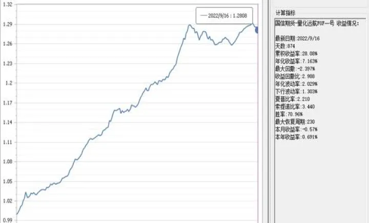 期货的手续费是收两次吗(期货手续费加1分返90) (https://www.njaxzs.com/) 期货开户 第1张