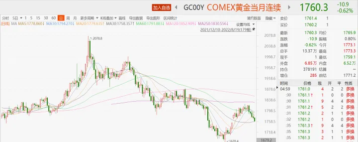 白银期货是啥意思(白银什么是期货什么是期货交易) (https://www.njaxzs.com/) 期货直播间 第1张