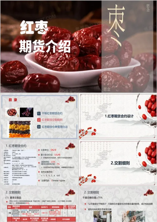 红枣期货有哪些交易所(红枣期货具体上市时间) (https://www.njaxzs.com/) 期货直播间 第1张