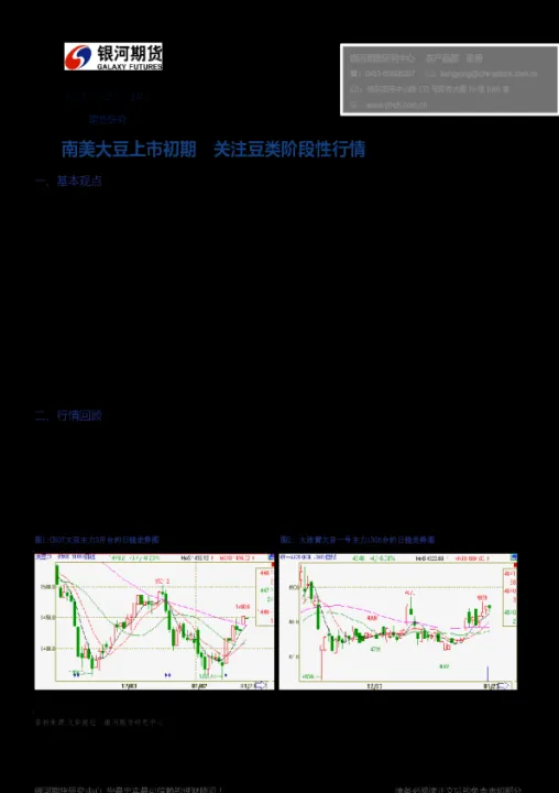 金信期货大豆什么时候上市(大豆期货上市时间) (https://www.njaxzs.com/) 期货直播间 第1张