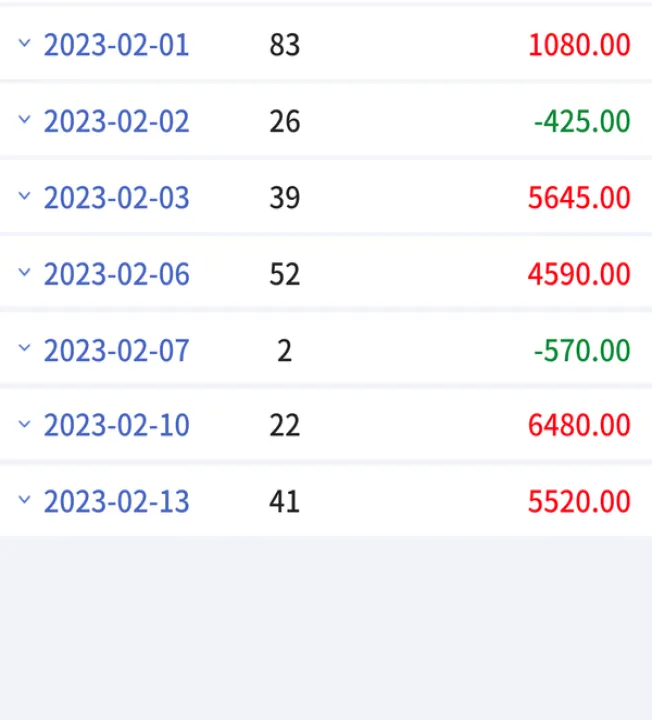 期货成交量cjl的函数公式(期货成交量cjl的函数公式是) (https://www.njaxzs.com/) 期货直播间 第1张