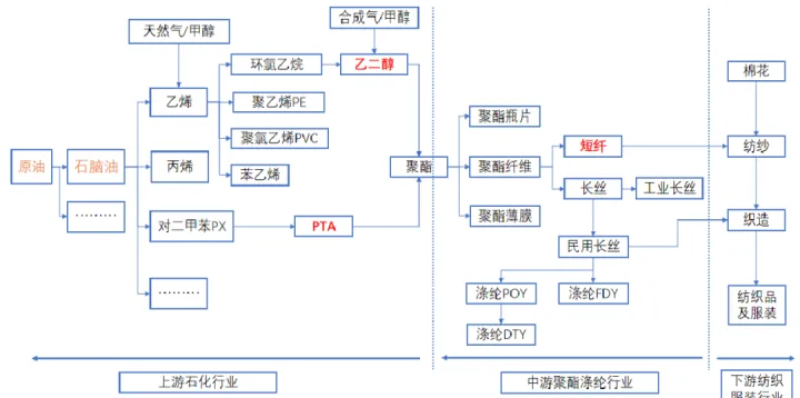期货整理区间的特征有(期货明细统计怎么调出来) (https://www.njaxzs.com/) 期货投资 第1张