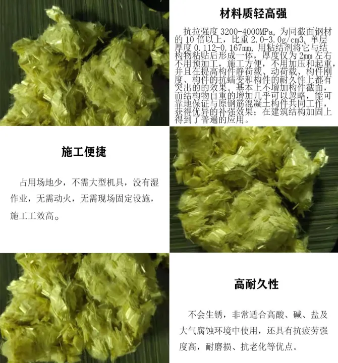 短纤期货是化工产品吗(短纤期货好做吗) (https://www.njaxzs.com/) 期货直播间 第1张