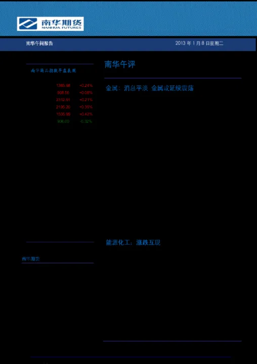 南华期货和南证期货(南华期货股票预测) (https://www.njaxzs.com/) 内盘期货 第1张
