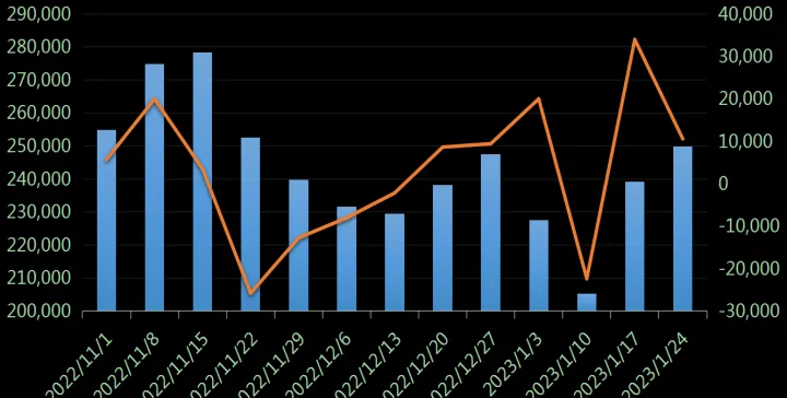 期货主力持仓数据(期货主力持仓数据查询) (https://www.njaxzs.com/) 期货行情 第1张