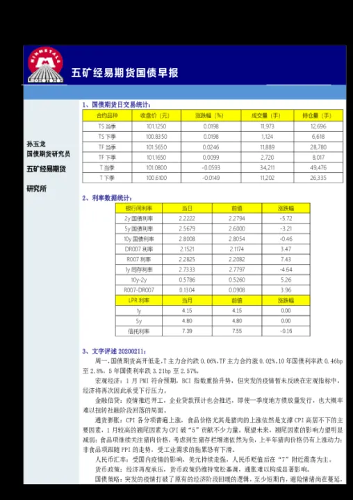 五矿经易期货周佳易(五矿期货收购经易期货) (https://www.njaxzs.com/) 期货行情 第1张