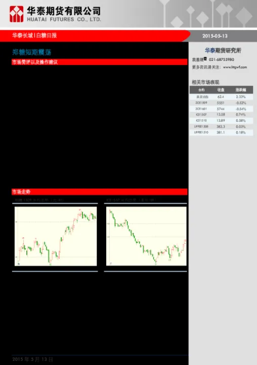 白糖期货迎反弹(白糖期货短期难现大跌行情) (https://www.njaxzs.com/) 期货行情 第1张