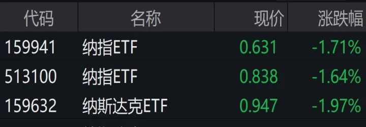 钠指期货三大央行决议来袭(纳指股指期货指数实时行情) (https://www.njaxzs.com/) 期货投资 第1张