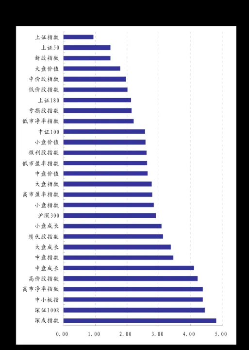 新加坡股指期货哪些(新加坡股票指数叫什么) (https://www.njaxzs.com/) 期货开户 第1张