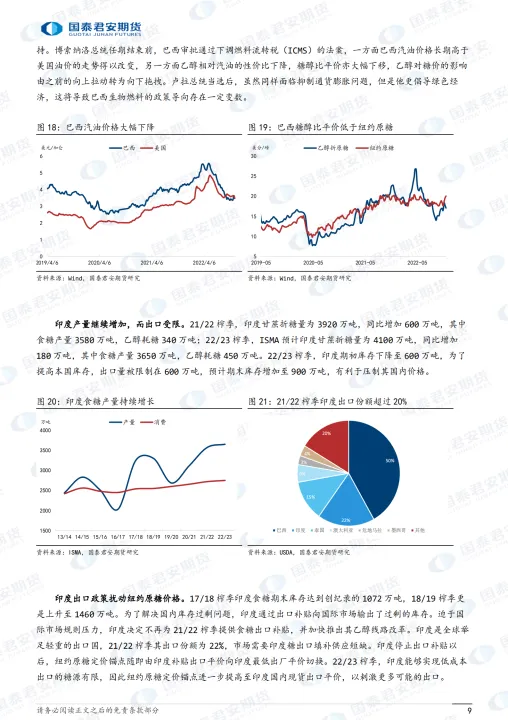 为什么外糖期货一直跌(为什么外糖期货一直跌停) (https://www.njaxzs.com/) 内盘期货 第1张