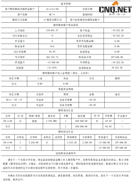 期货交易涉及的计算公式(期货结算与昨结计算公式) 黄金期货 第1张-爱新财经 期货交易涉及的计算公式(期货结算与昨结计算公式) (https://www.njaxzs.com/) 黄金期货 第1张