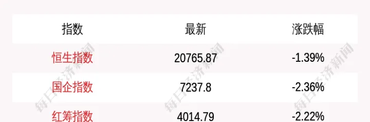 伦敦金属期货停盘(伦敦金属期货行情实时行情) (https://www.njaxzs.com/) 期货行情 第1张