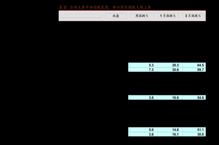 棉纱期货交割方式是什么(棉纱期货上市技巧) (https://www.njaxzs.com/) 内盘期货 第1张