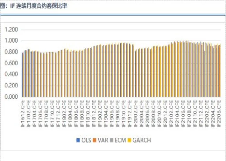 期货套保没有人接怎么办(期货套保个人可以吗) (https://www.njaxzs.com/) 原油期货 第1张