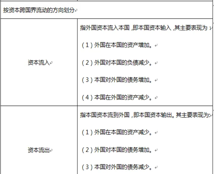 外国资金流入期货交易(外国资金流入期货交易规则) 内盘期货 第1张-爱新财经 外国资金流入期货交易(外国资金流入期货交易规则) (https://www.njaxzs.com/) 内盘期货 第1张